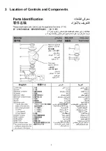 Предварительный просмотр 4 страницы Panasonic MX-151SG2WTB Service Manual