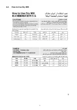 Preview for 9 page of Panasonic MX-151SG2WTB Service Manual