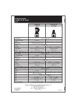 Preview for 12 page of Panasonic MX-900M Operating Instructions Manual