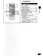 Preview for 9 page of Panasonic MX-AC210 Operating Instructions Manual