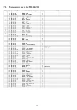 Предварительный просмотр 22 страницы Panasonic MX-AC210 Service Manual