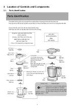 Preview for 4 page of Panasonic MX-AC400WRA Service Manual