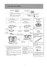 Preview for 5 page of Panasonic MX-AC400WRA Service Manual