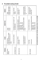 Preview for 14 page of Panasonic MX-AC400WRA Service Manual