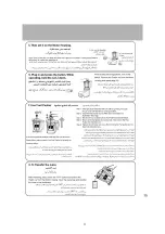 Preview for 11 page of Panasonic MX-AC400WUA Service Manual