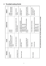 Preview for 13 page of Panasonic MX-AC400WUA Service Manual