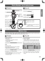 Предварительный просмотр 5 страницы Panasonic MX-EX1561 Operating Instructions Manual