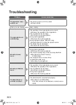 Предварительный просмотр 18 страницы Panasonic MX-GS1 Operating Instructions Manual