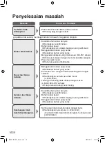 Предварительный просмотр 54 страницы Panasonic MX-GS1 Operating Instructions Manual