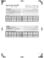 Предварительный просмотр 11 страницы Panasonic MX-GX1511 Operating Instructions Manual