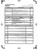 Предварительный просмотр 18 страницы Panasonic MX-GX1511 Operating Instructions Manual