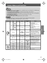 Preview for 7 page of Panasonic MX-KM5080 Operating Instructions Manual