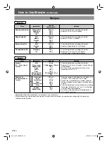 Preview for 10 page of Panasonic MX-KM5080 Operating Instructions Manual