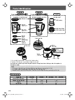 Preview for 4 page of Panasonic MX-M100 Operating Instructions Manual