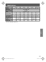 Preview for 11 page of Panasonic MX-M300 Operating Instructions Manual