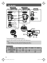 Preview for 14 page of Panasonic MX-M300 Operating Instructions Manual