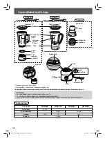 Preview for 24 page of Panasonic MX-M300 Operating Instructions Manual