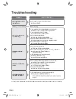 Предварительный просмотр 20 страницы Panasonic MX-SS1 Operating Instructions Manual