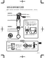 Предварительный просмотр 9 страницы Panasonic MX-SS40 Operating Instructions Manual