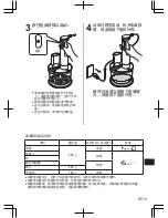 Предварительный просмотр 15 страницы Panasonic MX-SS40 Operating Instructions Manual