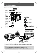 Preview for 4 page of Panasonic MX-V300 Operating Instructions Manual