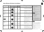 Предварительный просмотр 9 страницы Panasonic MX-ZX1800 Operating Instructions Manual