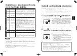 Предварительный просмотр 50 страницы Panasonic MX-ZX1800 Operating Instructions Manual