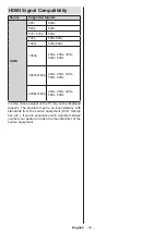 Предварительный просмотр 34 страницы Panasonic MX700E Operating Instructions Manual