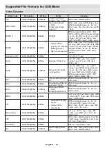 Предварительный просмотр 35 страницы Panasonic MX700E Operating Instructions Manual