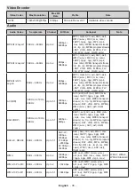 Предварительный просмотр 36 страницы Panasonic MX700E Operating Instructions Manual