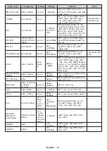 Предварительный просмотр 37 страницы Panasonic MX700E Operating Instructions Manual