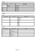 Предварительный просмотр 38 страницы Panasonic MX700E Operating Instructions Manual