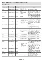 Предварительный просмотр 83 страницы Panasonic MX700E Operating Instructions Manual