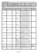 Предварительный просмотр 84 страницы Panasonic MX700E Operating Instructions Manual