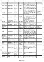 Предварительный просмотр 85 страницы Panasonic MX700E Operating Instructions Manual