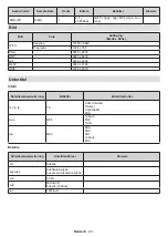 Предварительный просмотр 86 страницы Panasonic MX700E Operating Instructions Manual