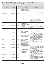 Предварительный просмотр 130 страницы Panasonic MX700E Operating Instructions Manual