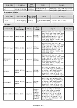 Предварительный просмотр 131 страницы Panasonic MX700E Operating Instructions Manual