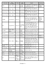 Предварительный просмотр 132 страницы Panasonic MX700E Operating Instructions Manual