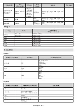 Предварительный просмотр 133 страницы Panasonic MX700E Operating Instructions Manual