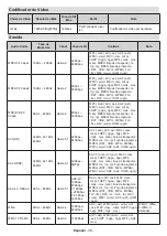 Предварительный просмотр 176 страницы Panasonic MX700E Operating Instructions Manual