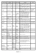 Предварительный просмотр 177 страницы Panasonic MX700E Operating Instructions Manual