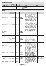 Предварительный просмотр 221 страницы Panasonic MX700E Operating Instructions Manual