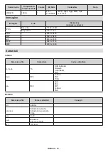 Предварительный просмотр 223 страницы Panasonic MX700E Operating Instructions Manual