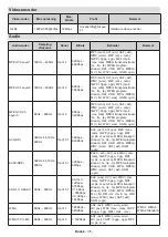 Предварительный просмотр 263 страницы Panasonic MX700E Operating Instructions Manual