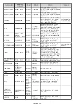 Предварительный просмотр 264 страницы Panasonic MX700E Operating Instructions Manual