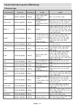 Предварительный просмотр 303 страницы Panasonic MX700E Operating Instructions Manual