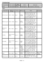 Предварительный просмотр 304 страницы Panasonic MX700E Operating Instructions Manual