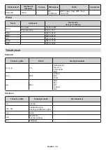 Предварительный просмотр 306 страницы Panasonic MX700E Operating Instructions Manual