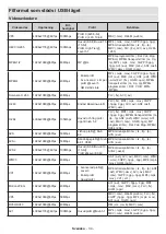 Предварительный просмотр 345 страницы Panasonic MX700E Operating Instructions Manual